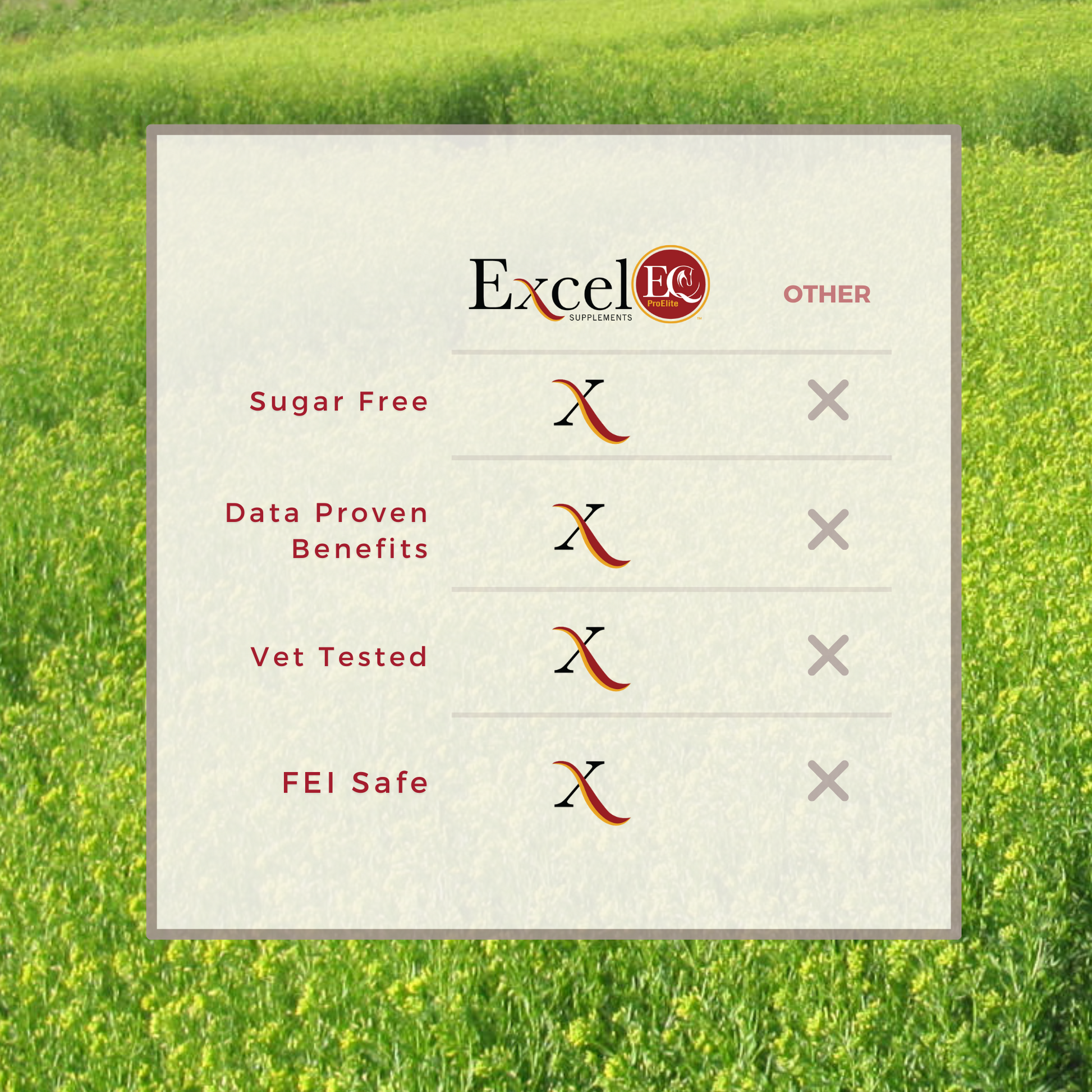 ExcelEQ ProElite benefits, sugar free, data proven benefits, vet tested, FEI safe