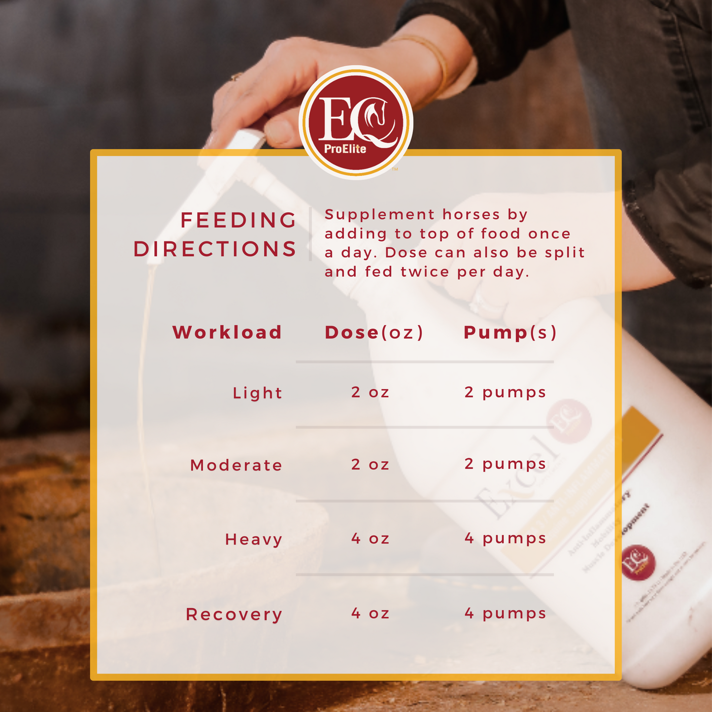 Feeding Directions for ExcelEQ ProElite