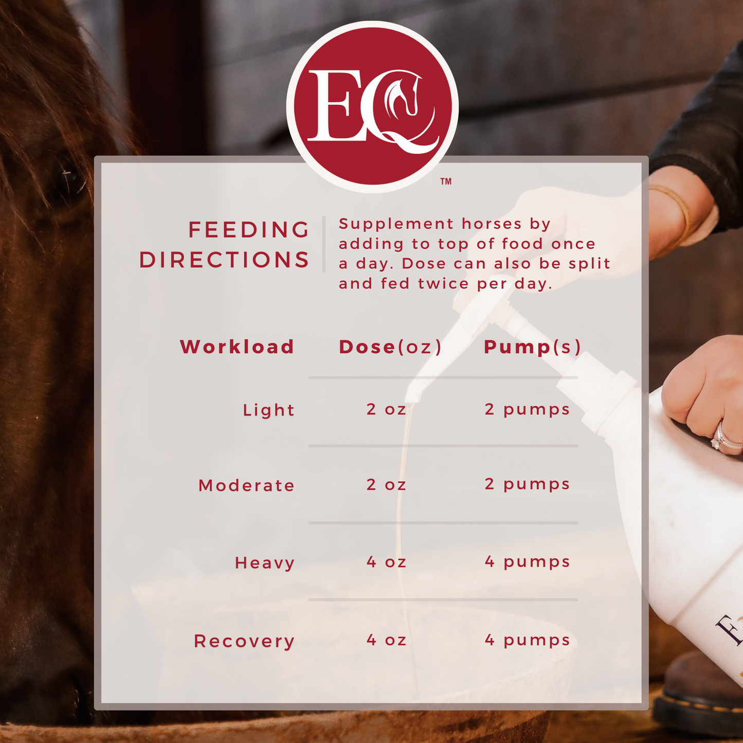 ExcelEQ Equine Wellness Supplement